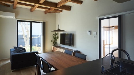 Benissimoな暮らし